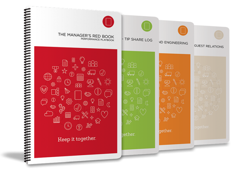 Customization Red Book Solutions